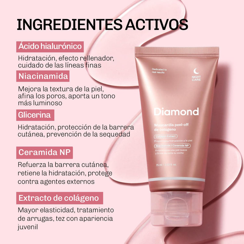 Mascarilla Peel-Off de Colágeno