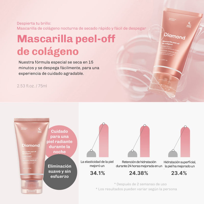 Mascarilla Peel-Off de Colágeno