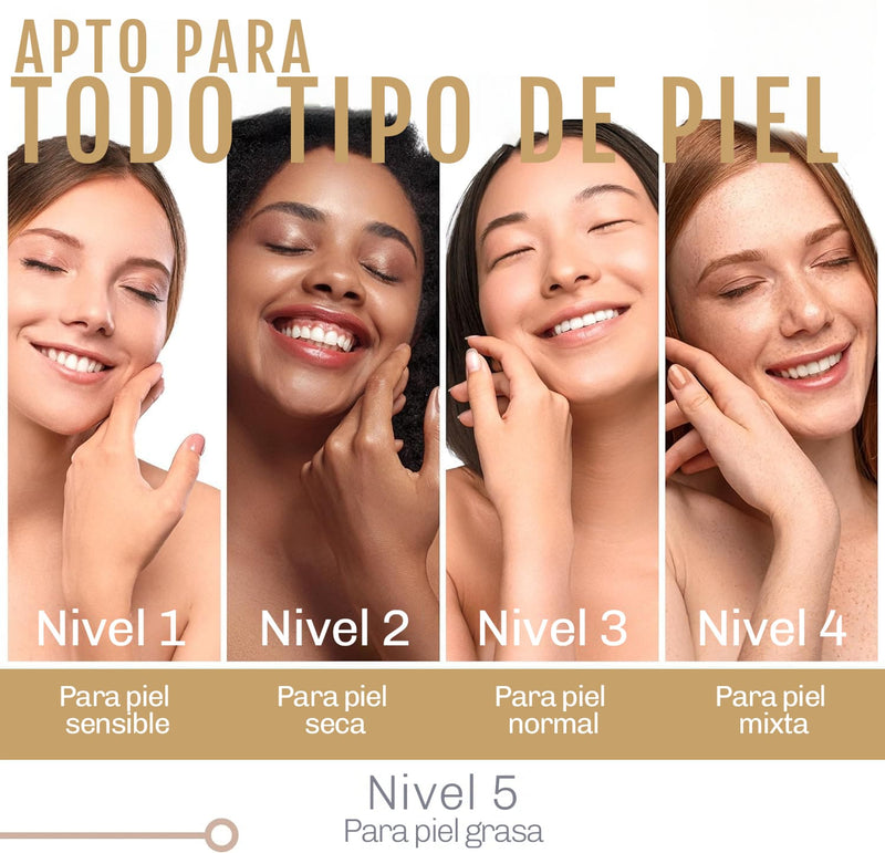 Set Eliminador de Puntos Negros