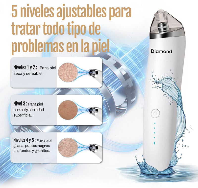 Set Eliminador de Puntos Negros